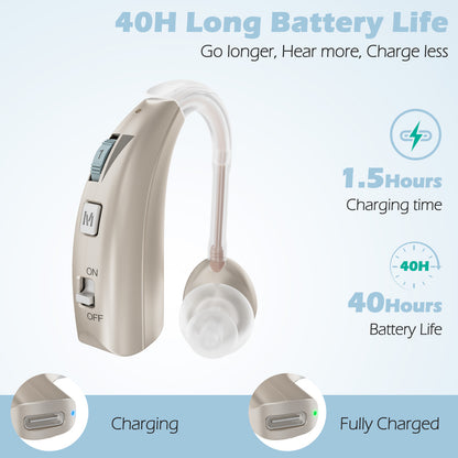 Delmicure VHP-1303 Rechargeable Personal Sound Device – Single (Gold)