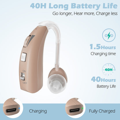 Delmicure VHP-1303 Rechargeable Personal Sound Device – Single (Beige)