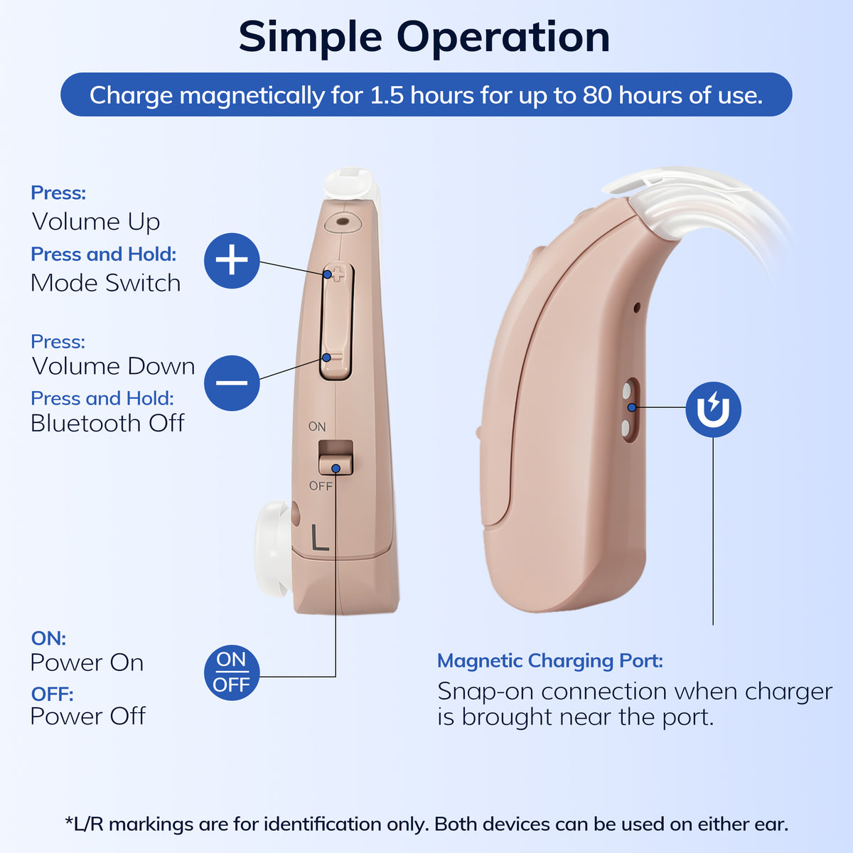Delmicure Hearing Aids for Seniors, Bluetooth, Rechargeable, Noise Reduction, Pair, VHP-1031