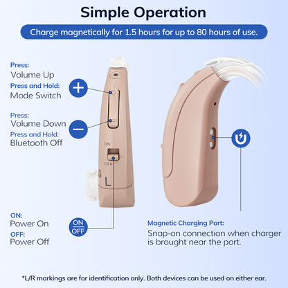 Delmicure Hearing Aids for Seniors, Bluetooth, Rechargeable, Noise Reduction, Pair, VHP-1031