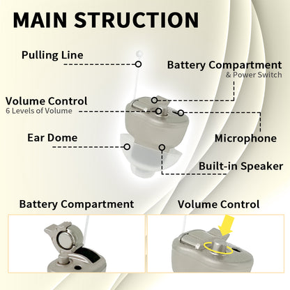 Delmicure VHP-603 Hearing Amplifiers for Seniors, ITE Hearing Aids with Replaceable Battery, Binaural (Gold)