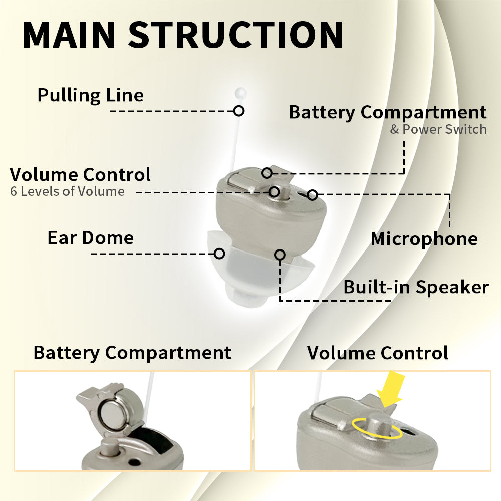 Delmicure VHP-603 Hearing Amplifier for Seniors, ITE Hearing Aid with Replaceable Battery, Single (Gold)