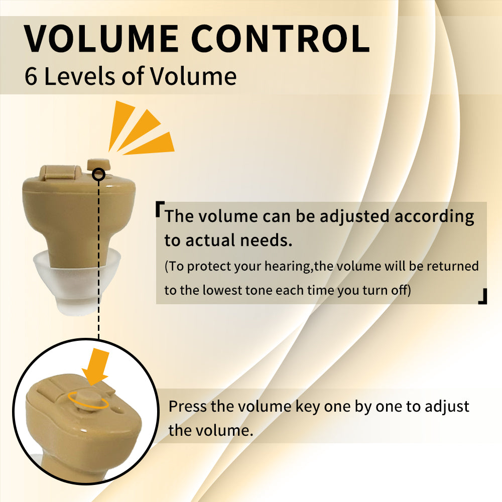 Delmicure VHP-603 Hearing Amplifiers for Seniors, ITE Hearing Aids with Replaceable Battery, Binaural (Beige)