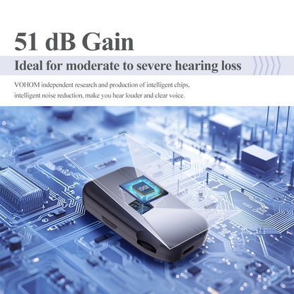 Delmicure VHP-302C Hearing Aids for Seniors – Rechargeable Sound Device with Smart Volume Adjustment, Single(Black)