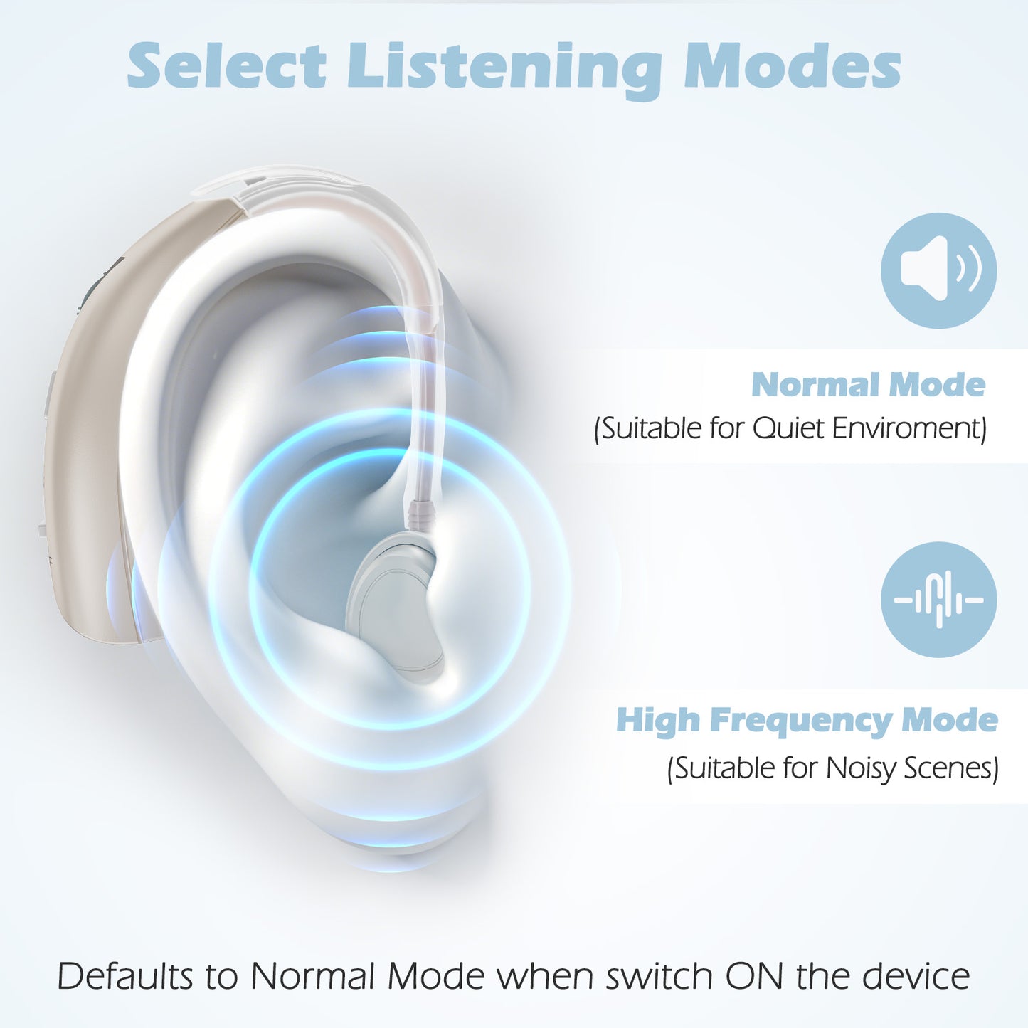 Delmicure VHP-1303 Rechargeable Personal Sound Device – Binaural (Gold)