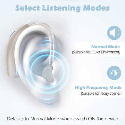 Delmicure VHP-1303 Rechargeable Personal Sound Device – Binaural (Gold)