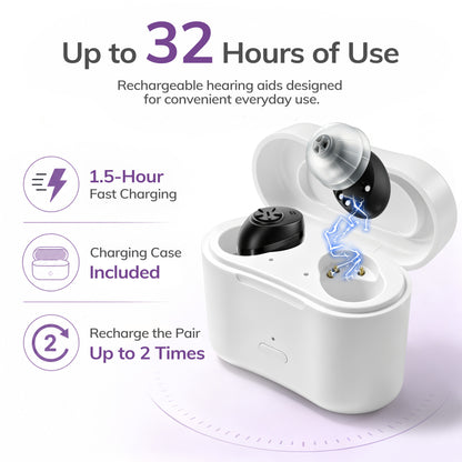 Delmicure Hearing Aids for Seniors, Adaptive Noise Reduction, Rechargeable, Pair, Black, VHP-1651