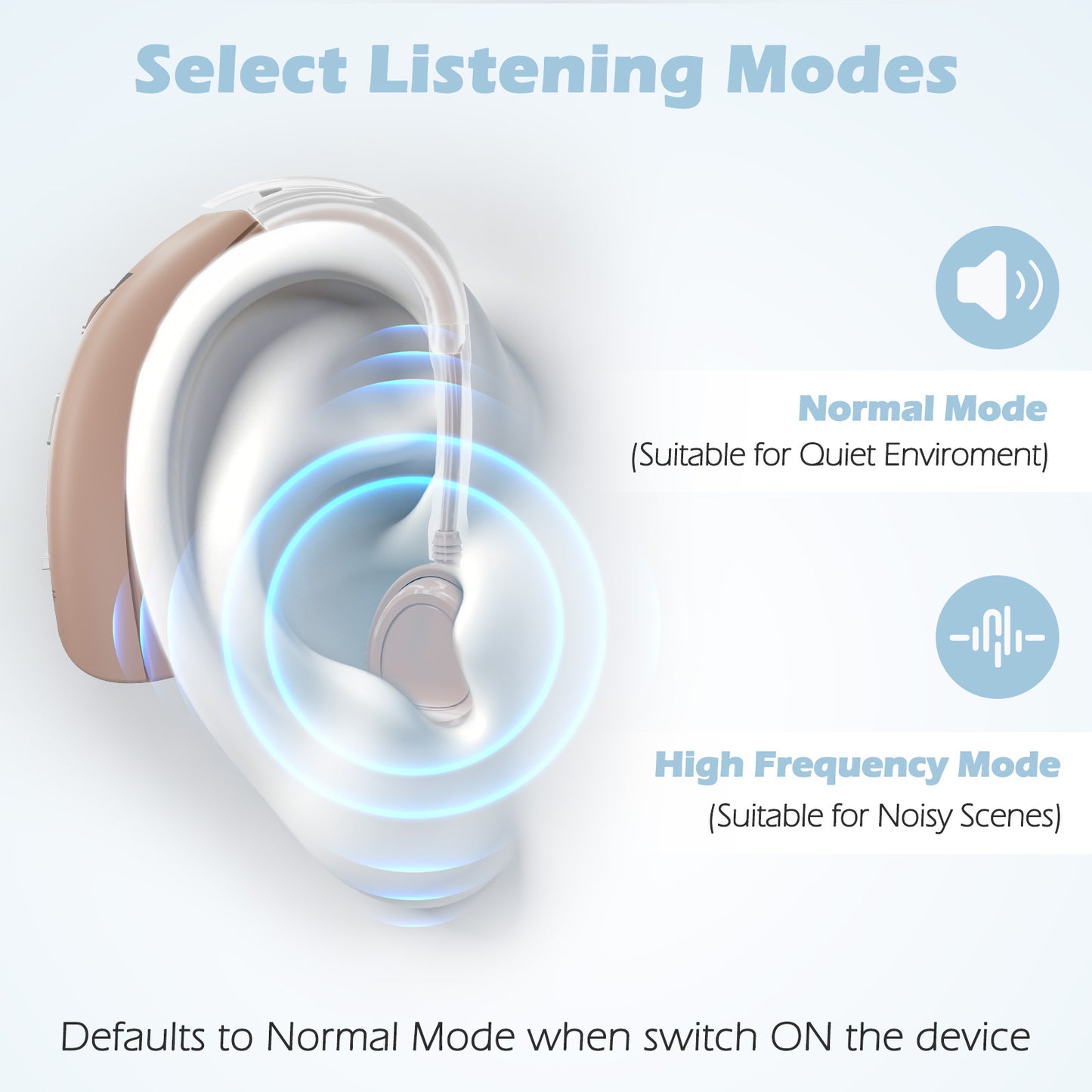 Delmicure VHP-1303 Rechargeable Personal Sound Device – Single (Beige)