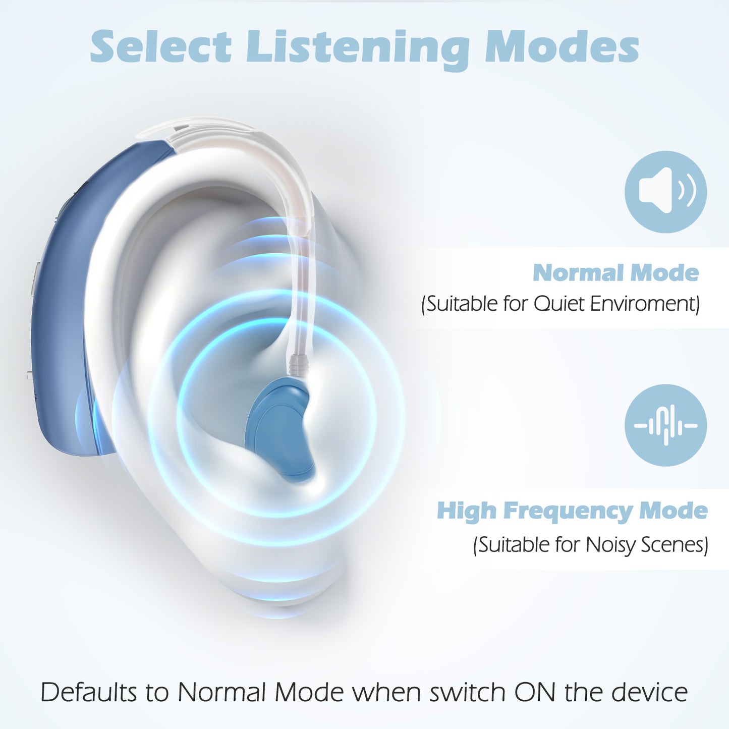 Delmicure Digital Hearing Aid for Seniors, Rechargeable, Single, VHP-1303, Blue