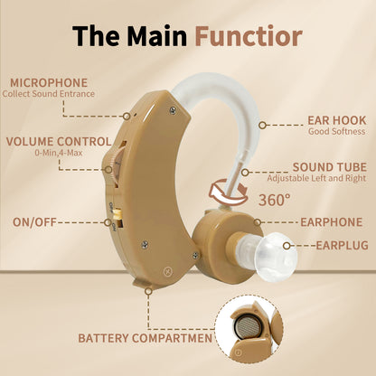 Delmicure HAP-20 Hearing Amplifier for Seniors, with Replaceable Battery, Single (Beige)