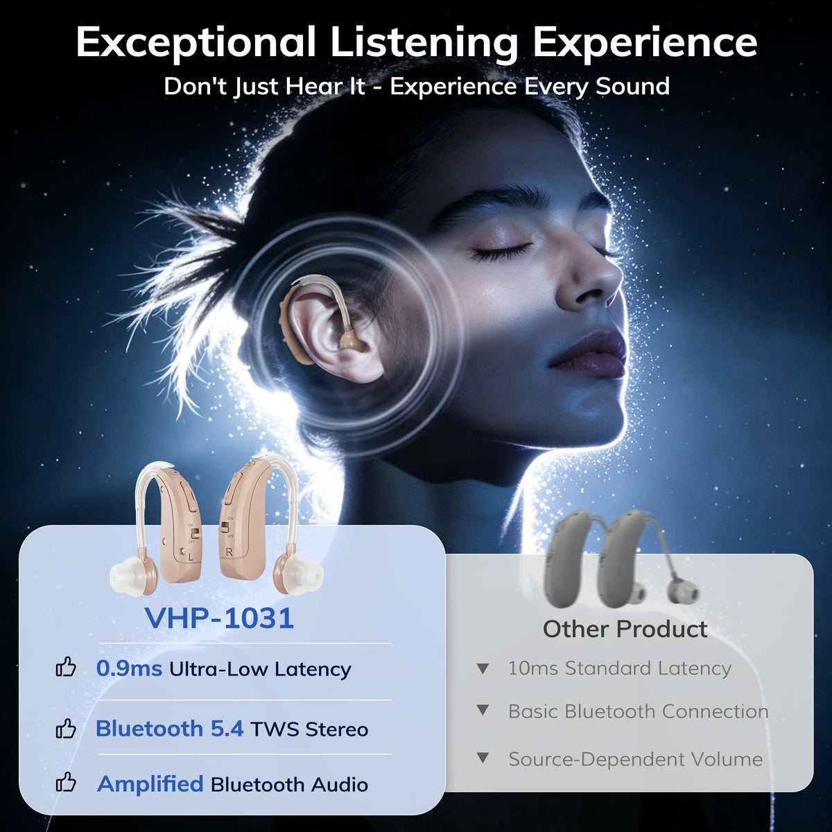 Delmicure Hearing Aids for Seniors, Bluetooth, Rechargeable, Noise Reduction, Pair, VHP-1031