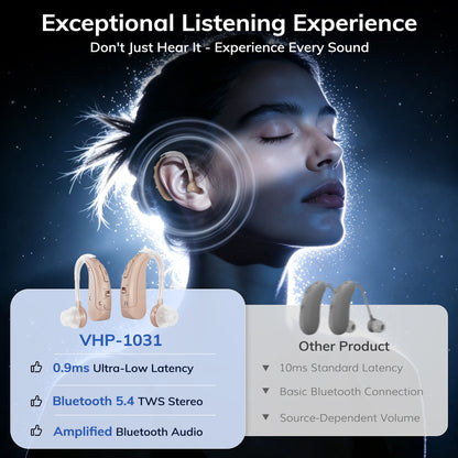 Delmicure Hearing Aids for Seniors, Bluetooth, Rechargeable, Noise Reduction, Pair, VHP-1031