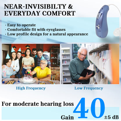 Delmicure VHP-1206 Hearing Aid for Seniors, Rechargeable Hearing Amplifier for Hearing Loss, Mini Speaker, Single (Blue)