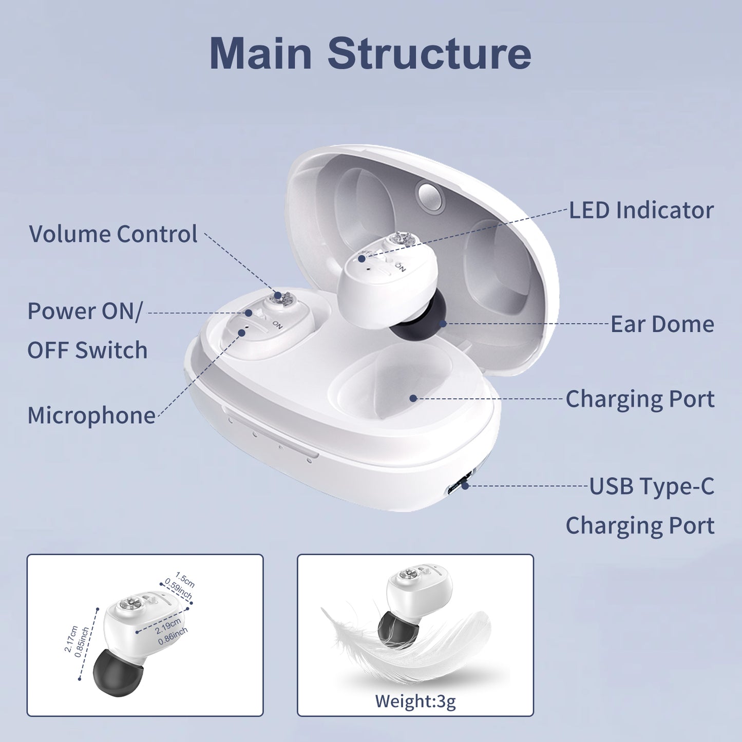 Delmicure VHP-1607 Hearing Aids, Rechargeable Hearing Amplifiers with Portable Charging Case, Binaural (White)