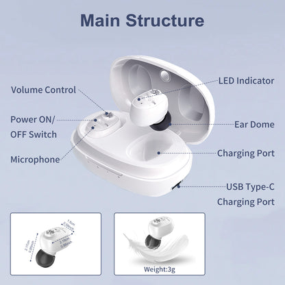 Delmicure VHP-1607 Hearing Aids, Rechargeable Hearing Amplifiers with Portable Charging Case, Binaural (White)