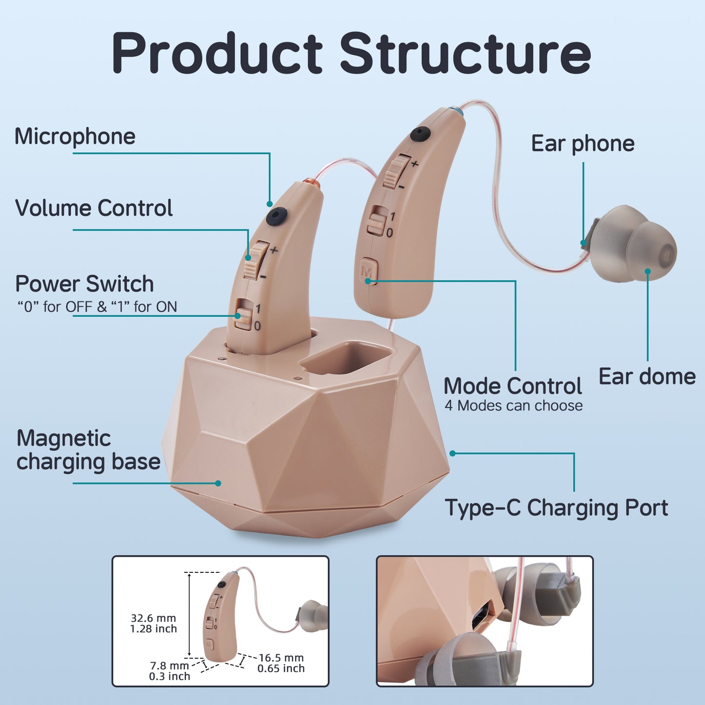 Delmicure VHP-1505 Hearing Aids, Rechargeable Hearing Amplifiers with Charging Dock, Binarual (Beige)