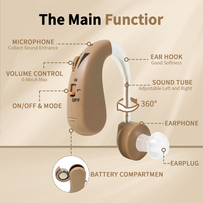 Delmicure HAP-20T Hearing Amplifier for Seniors, Sound Amplifier with Replaceable Battery, Single (Beige) - Upgrade