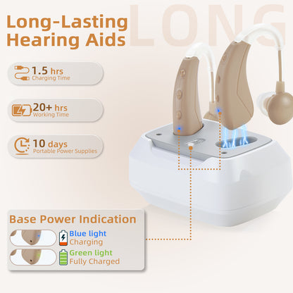 Delmicure VHP-1021 Hearing Aids for Adults, Hearing Amplifier with Charging Dock, Binarual (Beige), Control with Button_2
