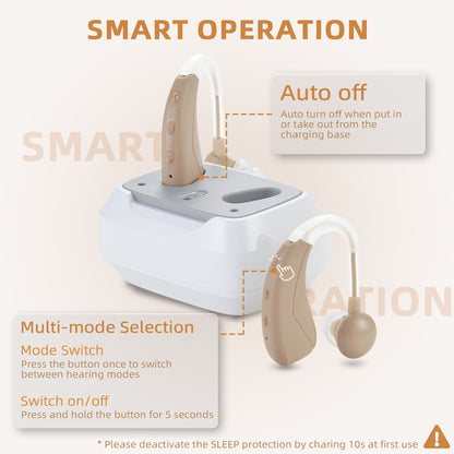 Delmicure VHP-1021 Hearing Aids for Adults, Hearing Amplifier with Charging Dock, Binarual (Beige), Control with Button_3
