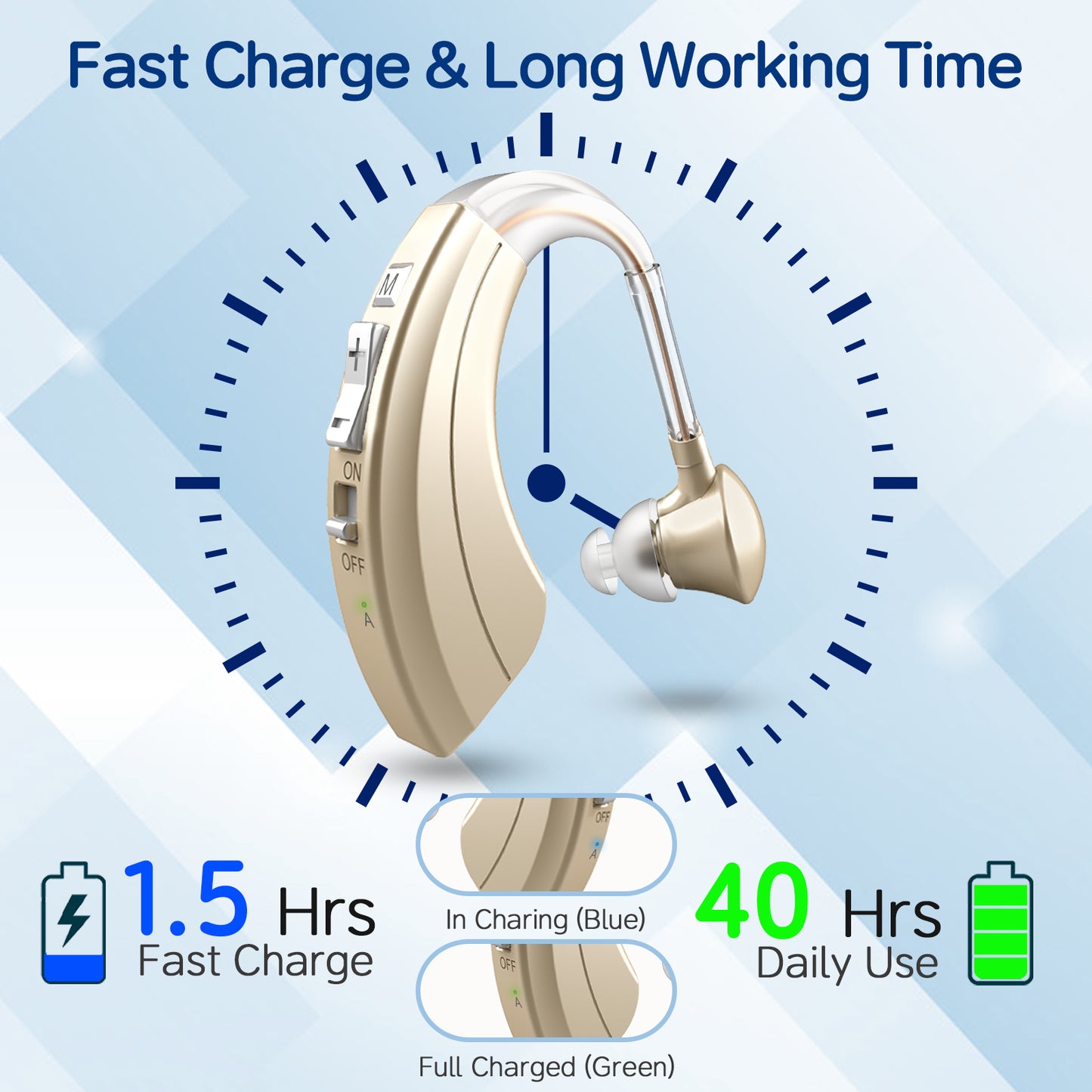 Delmicure VHP-1220AX BTE Hearing Aids with Dynamic Drive Speaker, Full Digital Signal Processing, Binarual (Gold)_2
