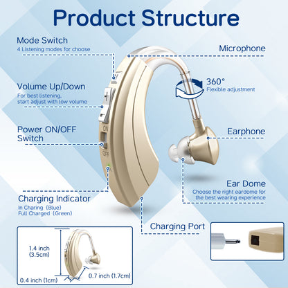 Delmicure VHP-1220AX BTE Hearing Aids with Dynamic Drive Speaker, Full Digital Signal Processing, Binarual (Gold)_4
