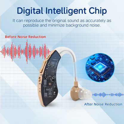 Delmicure VHP-1220AX BTE Hearing Aids with Dynamic Drive Speaker, Full Digital Signal Processing, Single (Beige)_3
