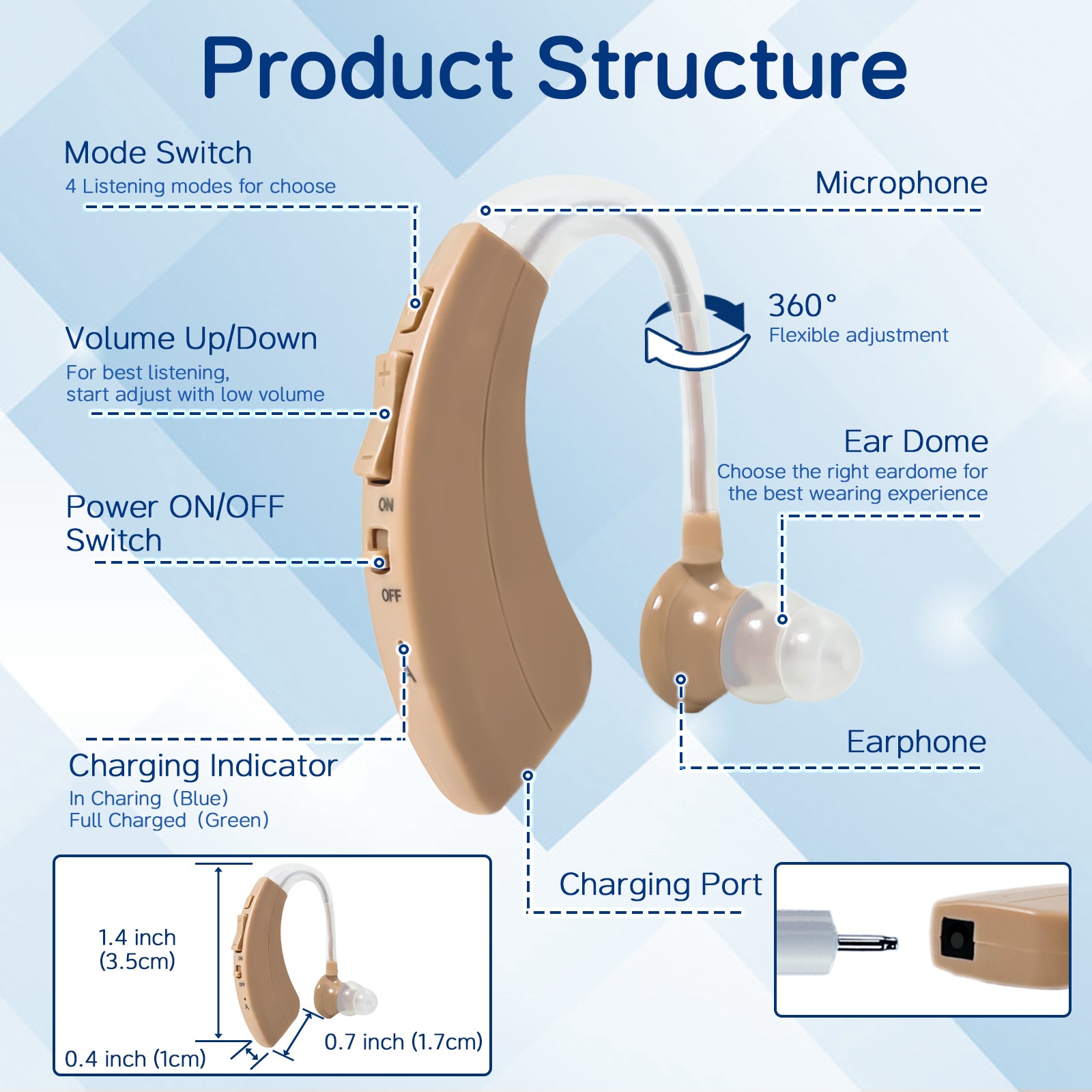 Delmicure VHP-1220AX BTE Hearing Aids with Dynamic Drive Speaker, Full Digital Signal Processing, Single (Beige)_4
