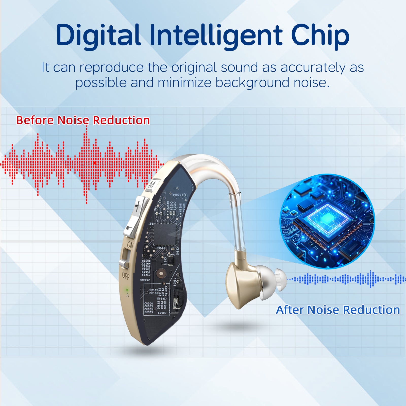 Delmicure VHP-1220AX BTE Hearing Aids with Dynamic Drive Speaker, Full Digital Signal Processing, Single (Gold)_3
