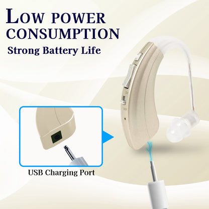 Delmicure_VHP-1222_Hearing_Aids_for_Seniors_Rechargeable_Hearing_Amplifiers_for_Hearing_Loss_Binaural_Gold_-_Mini_Speaker_2