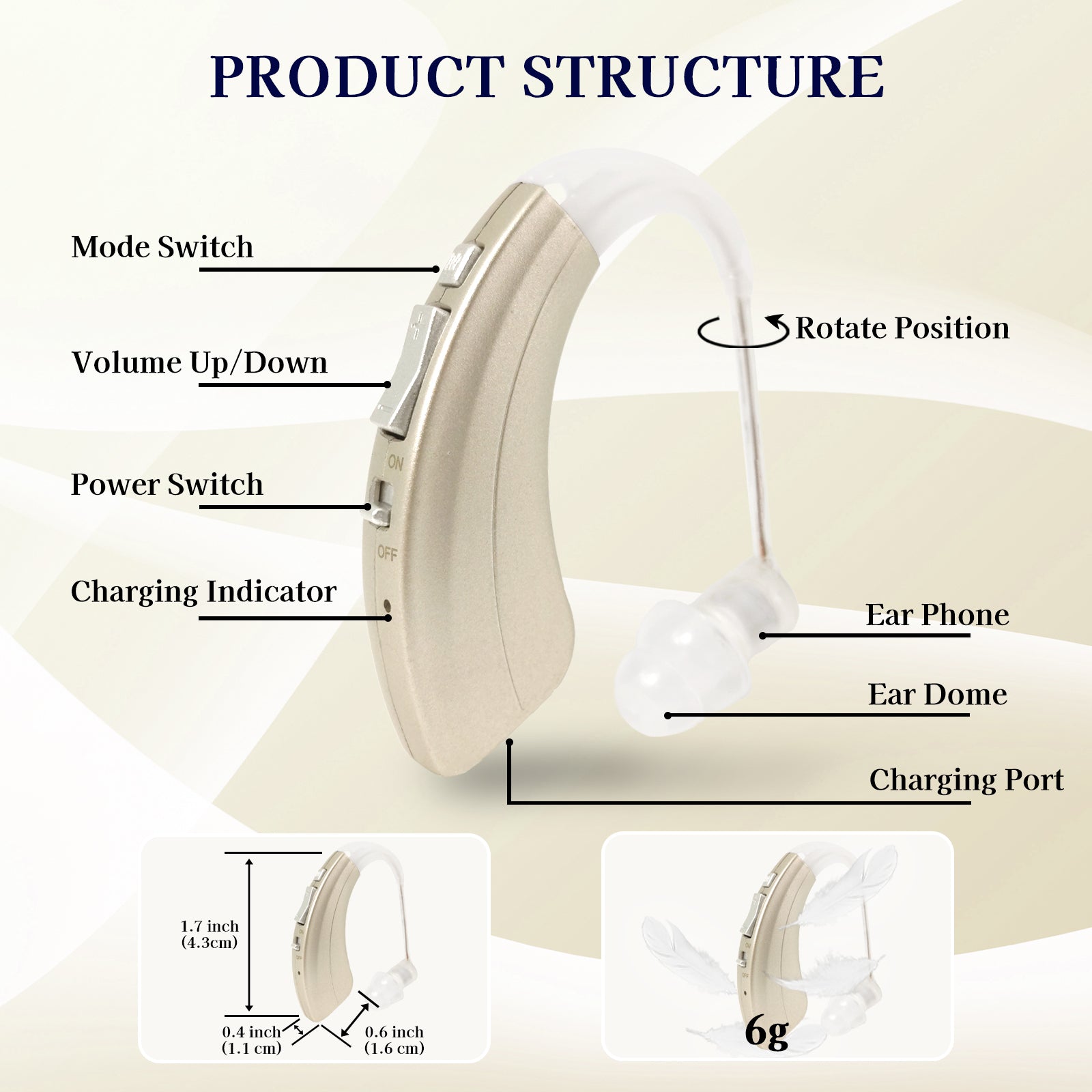 Delmicure_VHP-1222_Hearing_Aids_for_Seniors_Rechargeable_Hearing_Amplifiers_for_Hearing_Loss_Binaural_Gold_-_Mini_Speaker_3