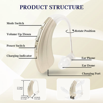 Delmicure_VHP-1222_Hearing_Aids_for_Seniors_Rechargeable_Hearing_Amplifiers_for_Hearing_Loss_Binaural_Gold_-_Mini_Speaker_3