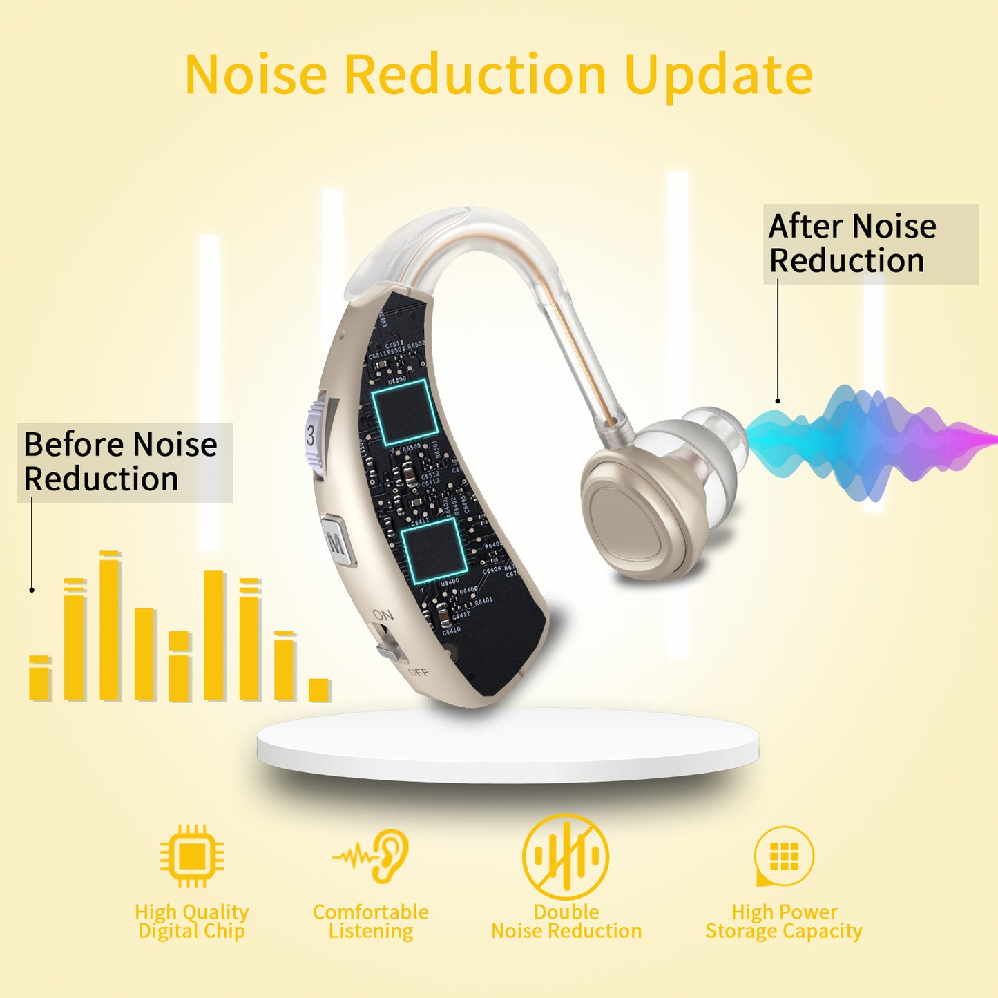 Delmicure VHP-1303 Hearing Aids For Seniors with 2 Frequency Modes, Dual Machine, Gold-5