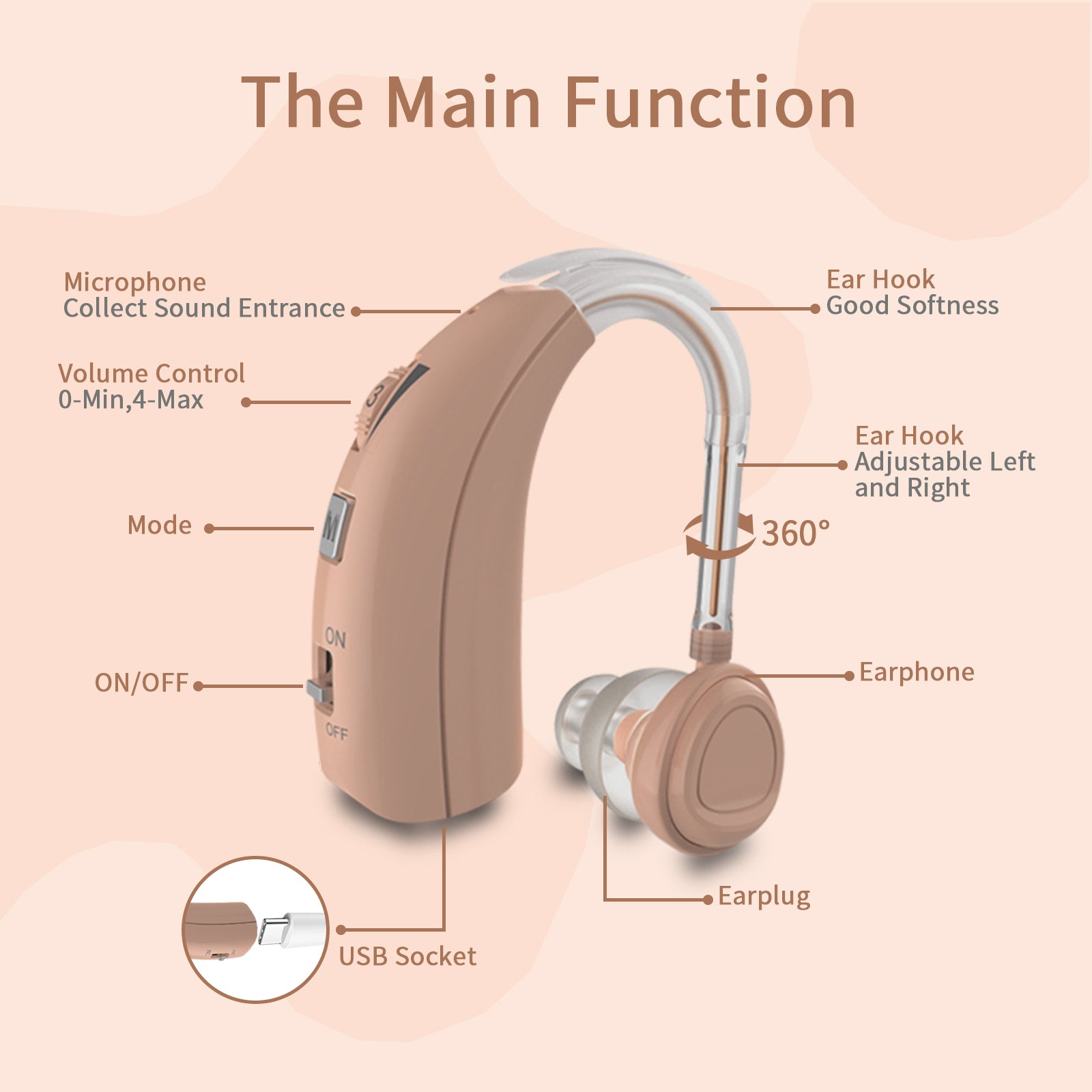 Delmicure VHP-1303 Hearing Aids For Seniors with 2 Frequency Modes, Single Machine,Beige-4