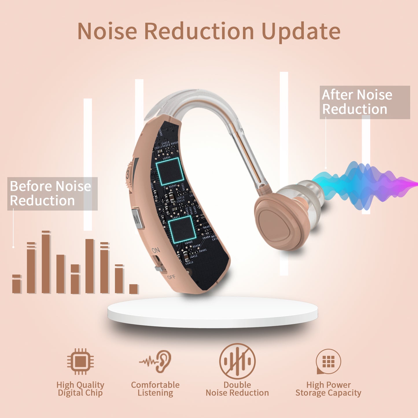 Delmicure VHP-1303 Hearing Aids For Seniors with 2 Frequency Modes, Single Machine,Beige-5