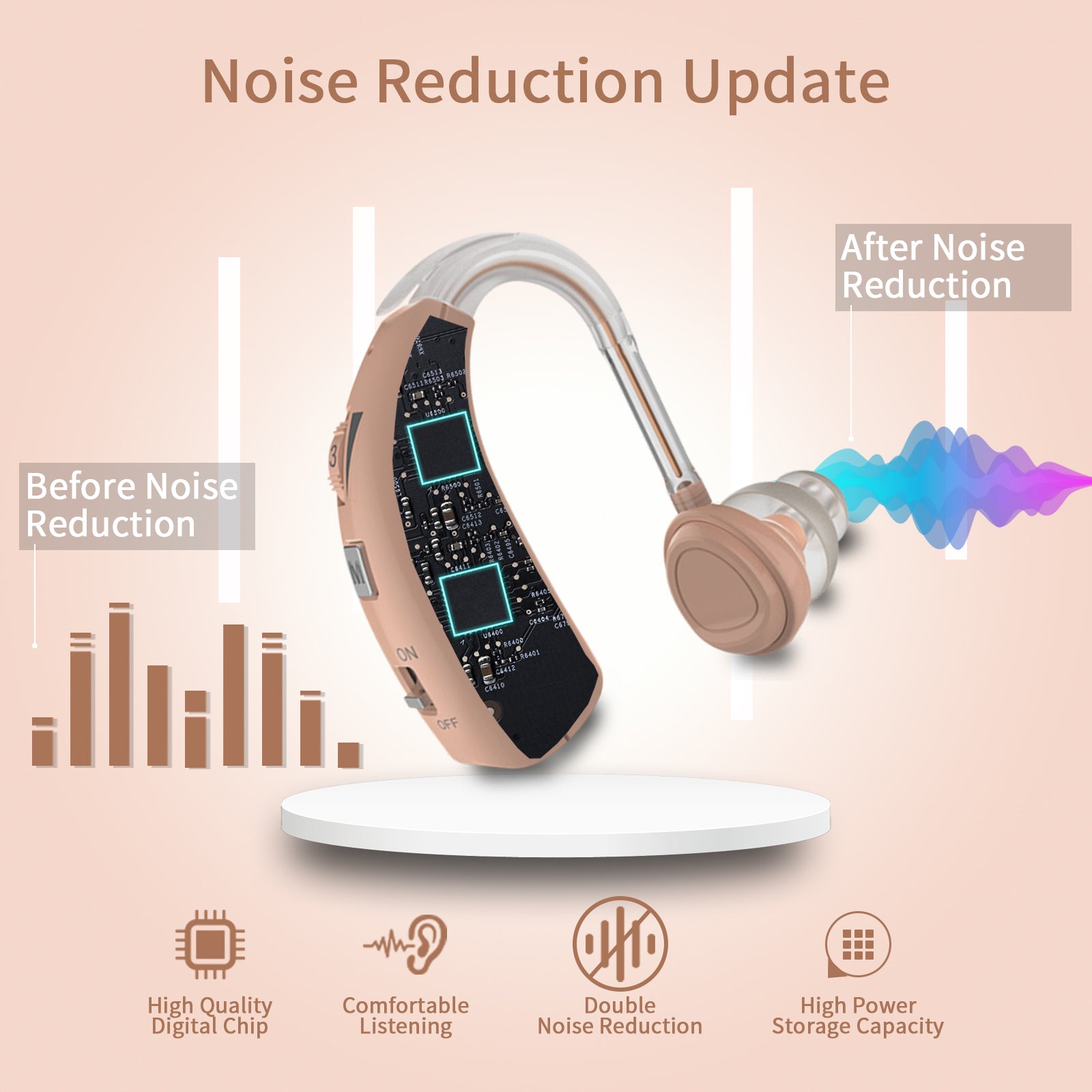 Delmicure VHP-1303 Hearing Aids For Seniors with 2 Frequency Modes, Single Machine,Beige-5