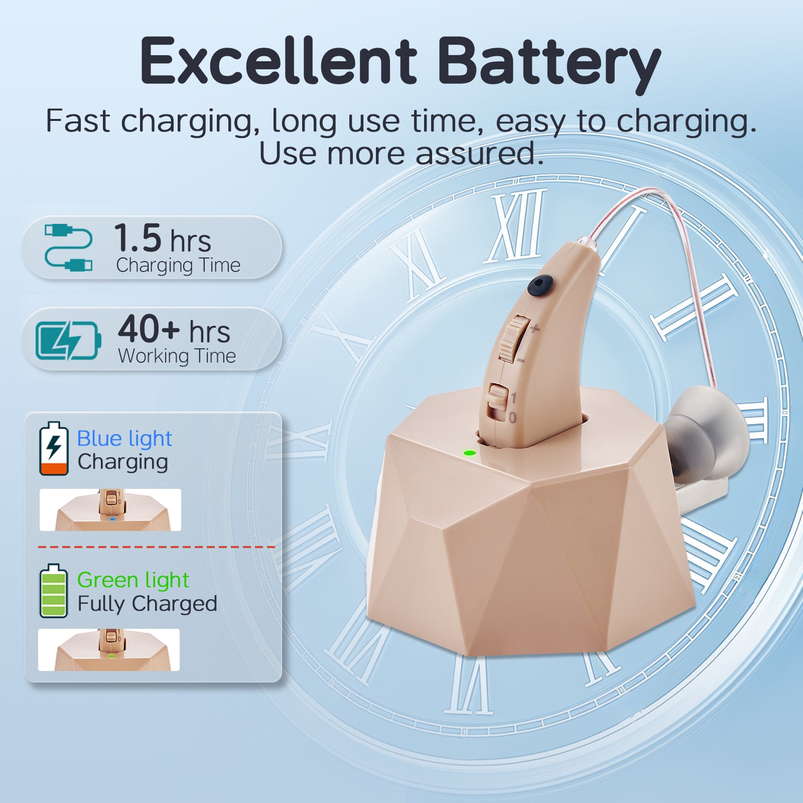 Delmicure VHP-1505 Hearing Aid, Rechargeable Hearing Amplifier with Charging Dock, Single (Beige)_2
