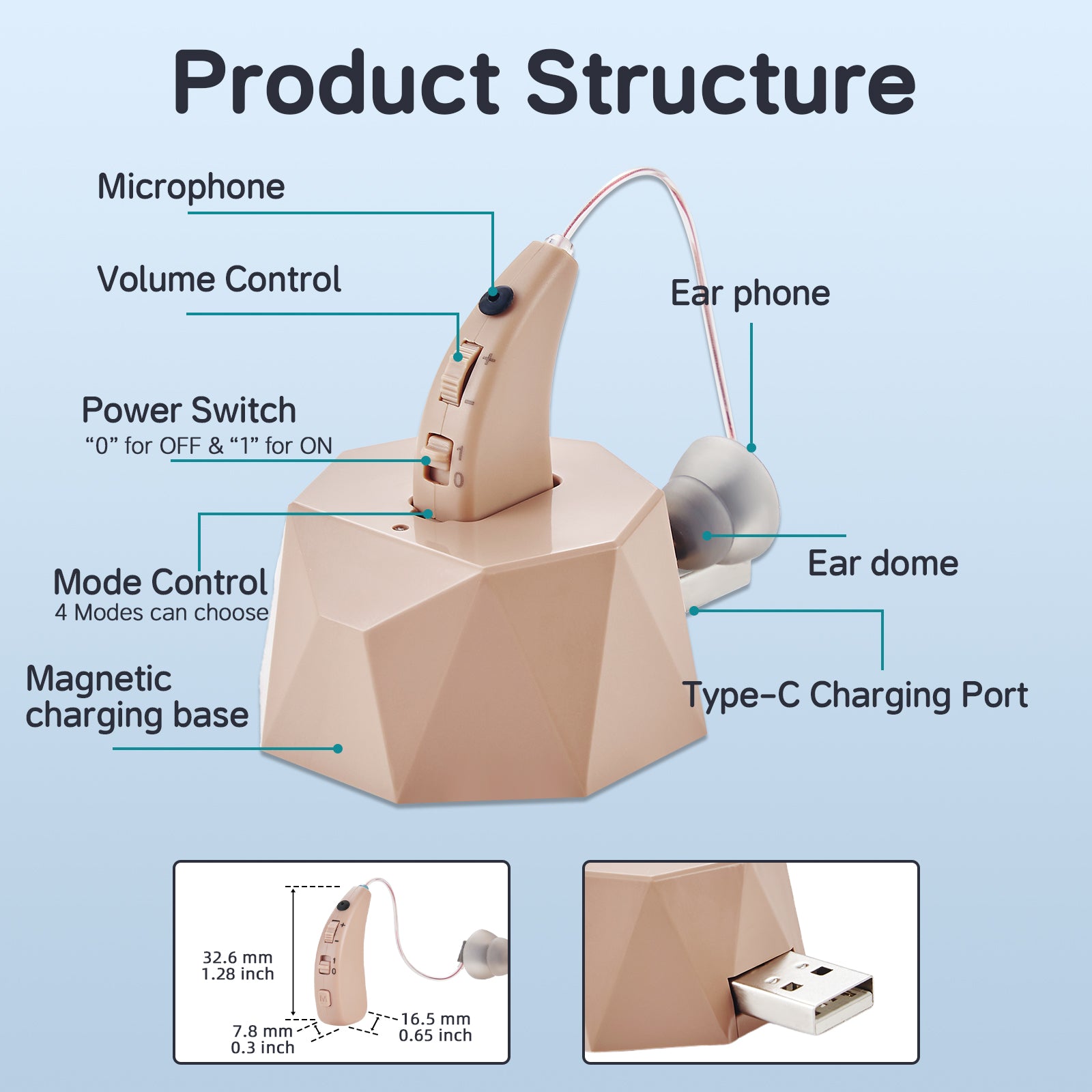 Delmicure VHP-1505 Hearing Aid, Rechargeable Hearing Amplifier with Charging Dock, Single (Beige)_3
