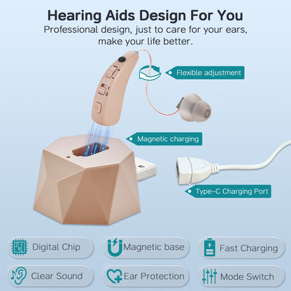 Delmicure VHP-1505 Hearing Aid, Rechargeable Hearing Amplifier with Charging Dock, Single (Beige)_4
