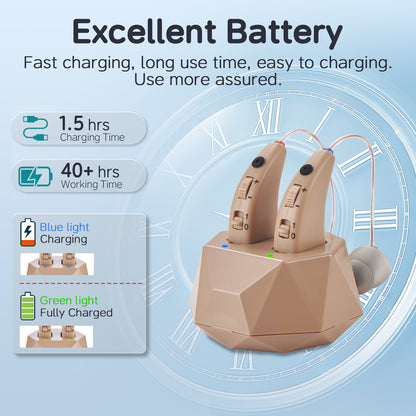 Delmicure_VHP-1505_Hearing_Aids_Rechargeable_Hearing_Amplifiers_with_Charging_Dock_Binarual_Beige__2