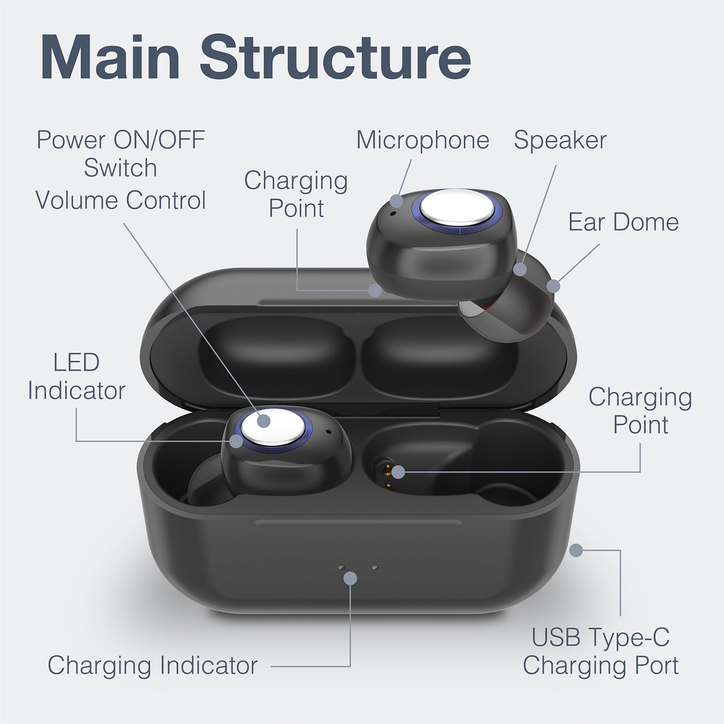 Delmicure_VHP-1605_Hearing_Aids_Rechargeable_Hearing_Amplifiers_with_Portable_Charging_Case_Binarual_Black__2