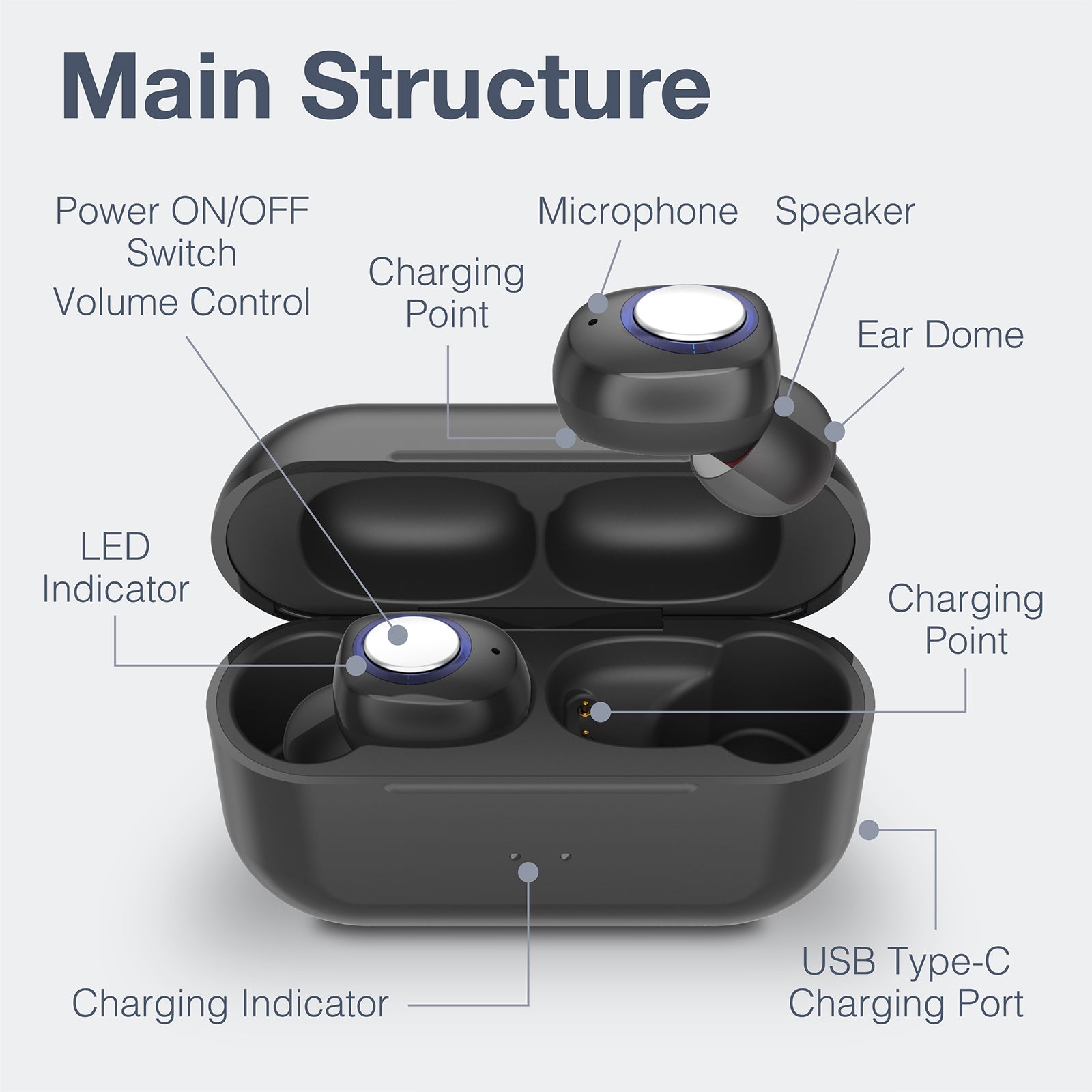 Delmicure_VHP-1605_Hearing_Aids_Rechargeable_Hearing_Amplifiers_with_Portable_Charging_Case_Binarual_Black__2