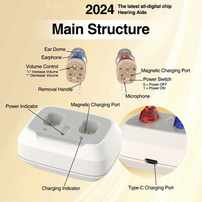 Delmicure VHP-1631 Hearing Aids, Rechargeable Hearing Amplifiers with Charging Dock, Binaural_Beige_4
