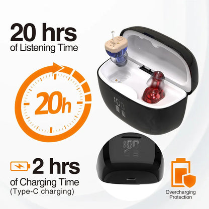Delmicure VHP-1631 Hearing Aids, Rechargeable Hearing Amplifiers with Portable Charging Case, Binaural _Beige_2
