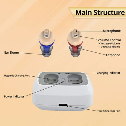 Delmicure VHP-1633 Hearing Aids, Rechargeable Hearing Amplifiers with Charging Dock, Binaural (Beige)_4
