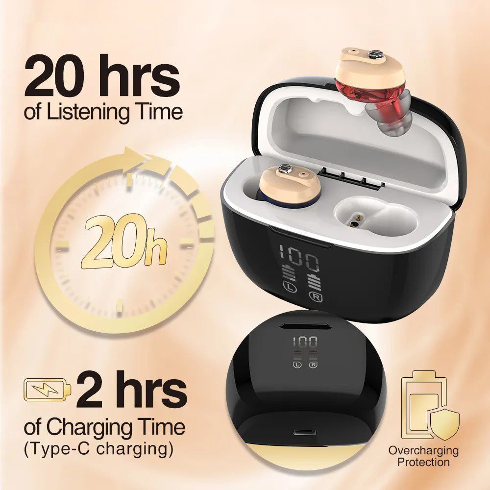 Delmicure VHP-1633 Hearing Aids, Rechargeable Hearing Amplifiers with Portable Charging Case, Binaural (Beige)_2
