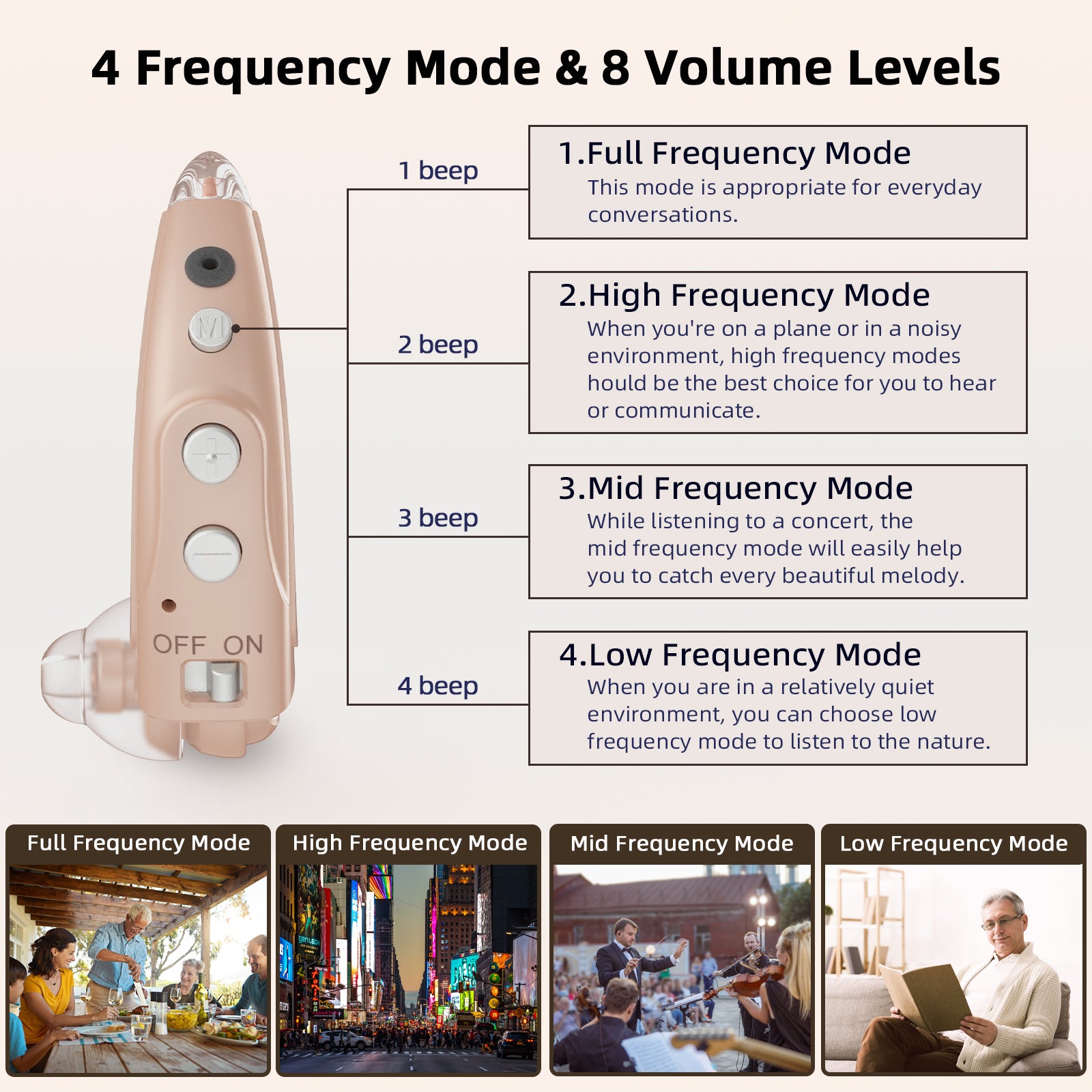 Delmicure VHP-1710 Digital Hearing Aids for Adults with 16 Channels & 4 Modes, for Hearing Loss, Single_Beige_5
