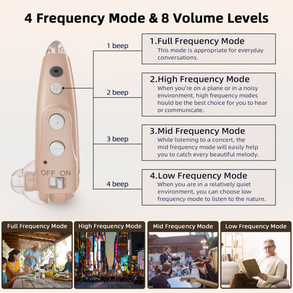 Delmicure VHP-1710 Digital Hearing Aids for Adults with 16 Channels & 4 Modes, for Hearing Loss, Single_Beige_5
