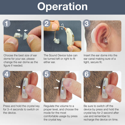 Delmicure_VHP-1804_Digital_Hearing_Aids_with_32_Channels_4_Modes_for_Hearing_Loss_with_Charging_Dock_Binaural_White__6