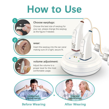 Delmicure_VHP-1913_Hearing_Aids_Rechargeable_Hearing_Amplifiers_with_Charging_Dock_Binarual_White__6