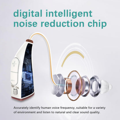 Delmicure_VHP-1913_Hearing_Aids_Rechargeable_Hearing_Amplifiers_with_Charging_Dock_Binarual_White__7
